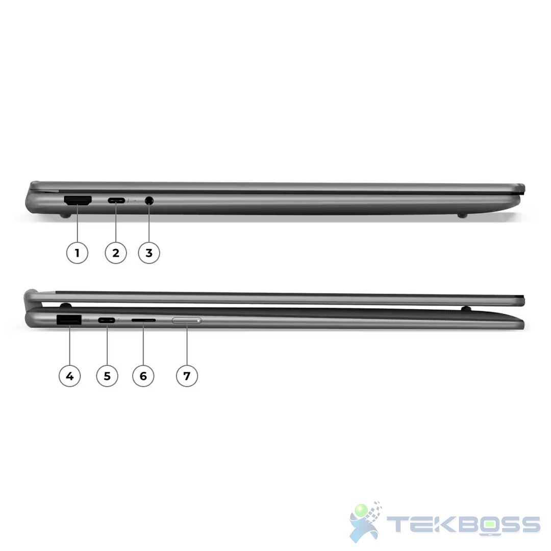 Laptop Lenovo YOGA 7 16ILL10 2-IN-1 - Image 6